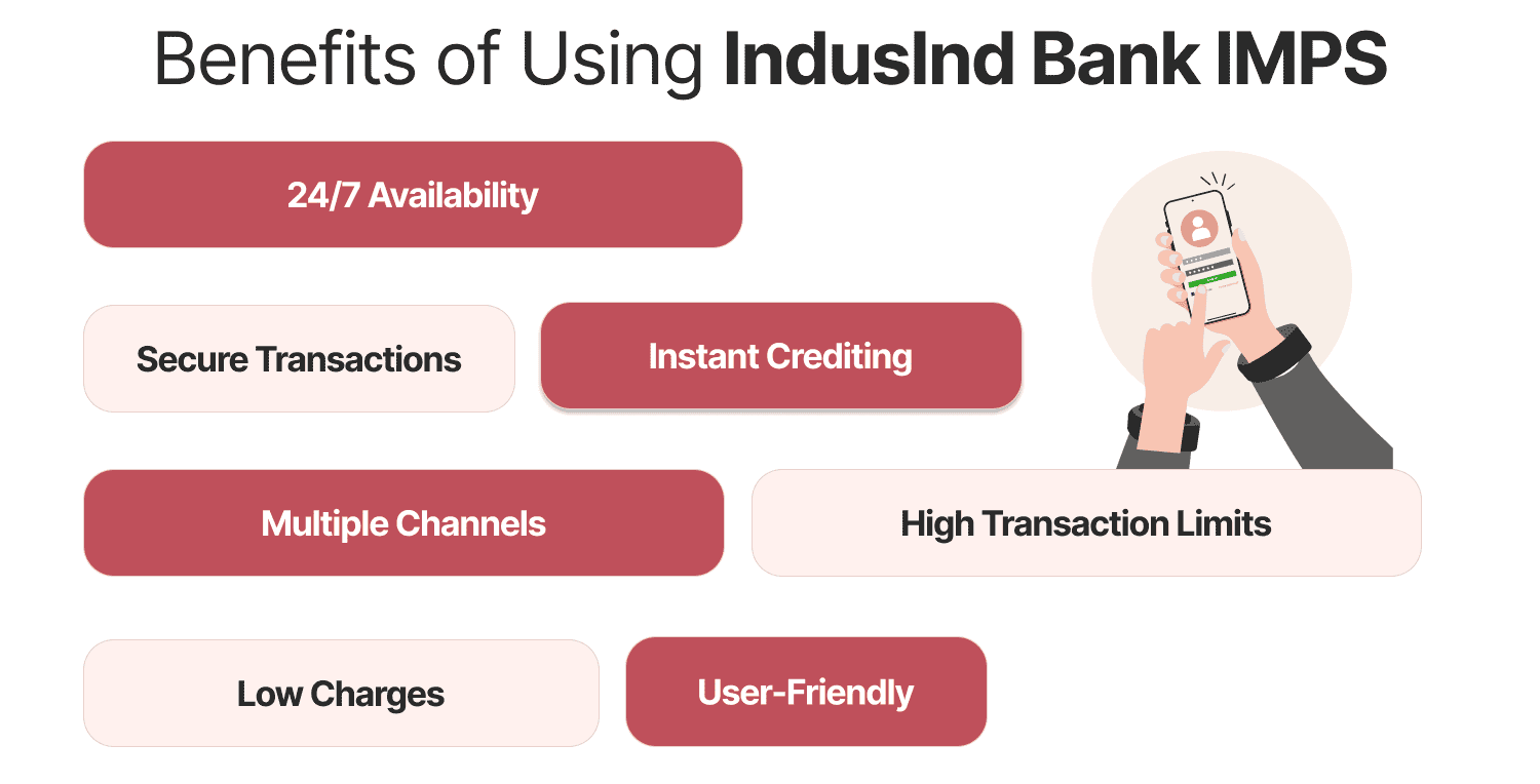 Benefits of Using IndusInd Bank IMPS